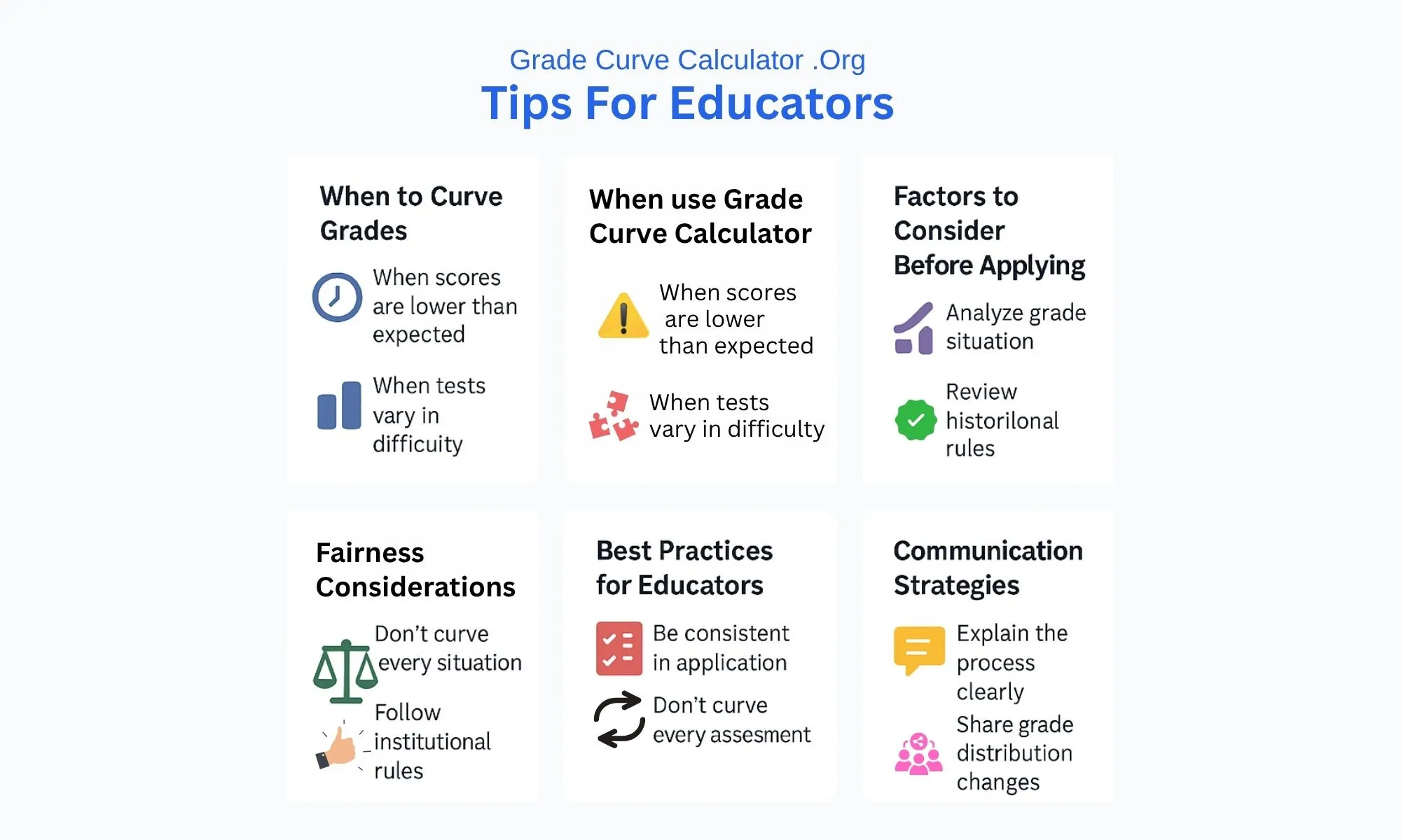 Grade Curve Tips For Educators